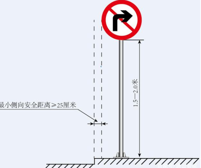 交通標(biāo)志桿件的配套應(yīng)用有哪些？